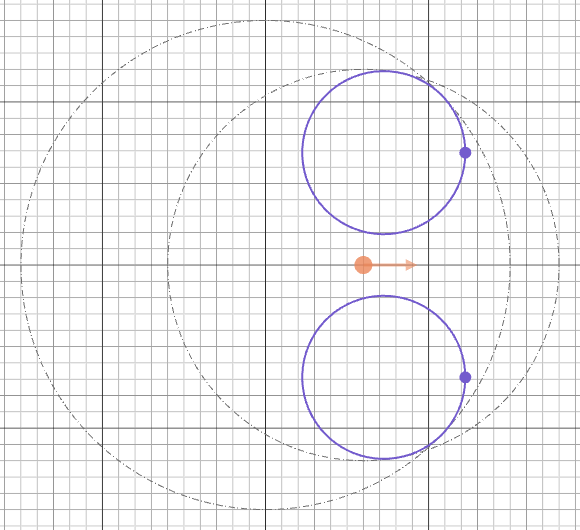 Tangent circles enclosed by both guide circles