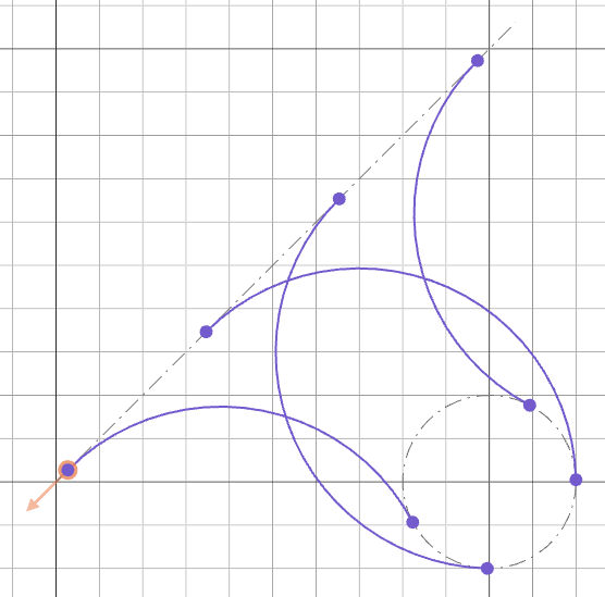 Tangent arcs between a line and a circle