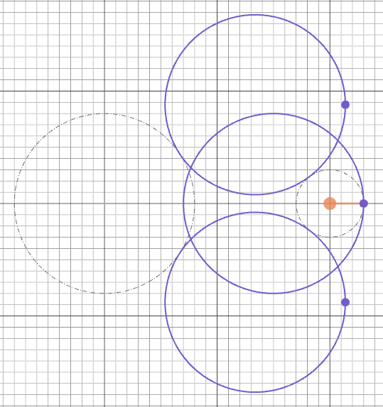 Tangent circles with mixed qualifiers