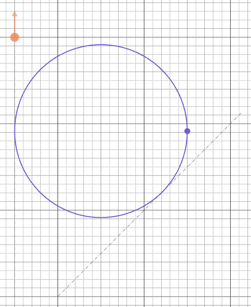 Tangent circle between two intersecting lines