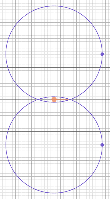 Tangent circles through two points