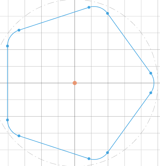 2D fillet on a pentagon