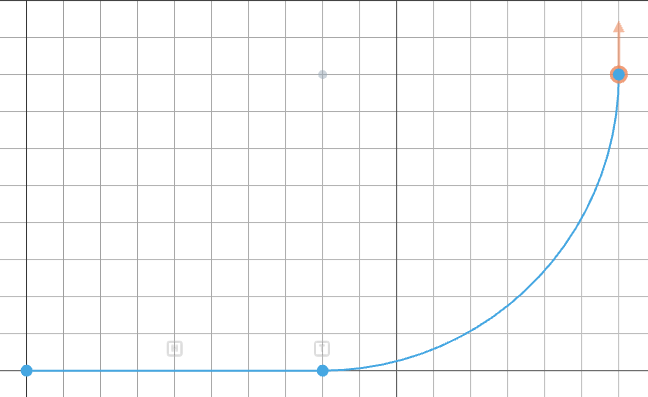 Tangent arc landing on an explicit end point