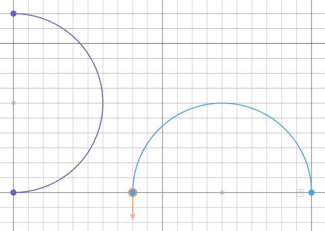 Two tangent arcs with different start tangents